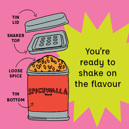Korean BBQ Rub
